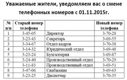 В "Гарант-М" меняются номера телефонов