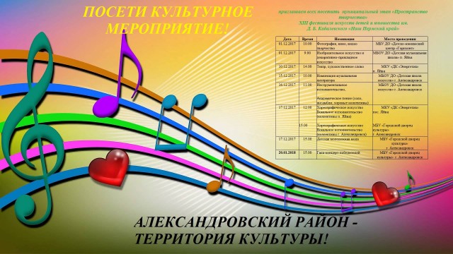 Муниципальный этап "Пространство творчества" фестиваля искусств детей и юношества